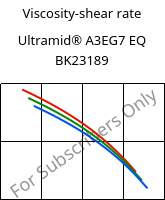 Viscosity-shear rate , Ultramid® A3EG7 EQ BK23189, PA66-GF35, BASF