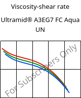 Viscosity-shear rate , Ultramid® A3EG7 FC Aqua UN, PA66-GF35, BASF