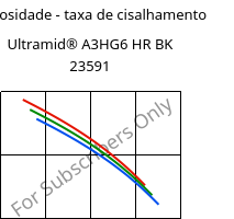 Viscosidade - taxa de cisalhamento , Ultramid® A3HG6 HR BK 23591, PA66-GF30, BASF