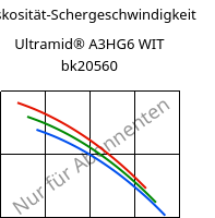 Viskosität-Schergeschwindigkeit , Ultramid® A3HG6 WIT bk20560, (PA66+PA6T/6)-(GF+GB)30, BASF
