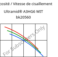 Viscosité / Vitesse de cisaillement , Ultramid® A3HG6 WIT bk20560, (PA66+PA6T/6)-(GF+GB)30, BASF