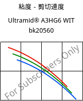 粘度－剪切速度 , Ultramid® A3HG6 WIT bk20560, (PA66+PA6T/6)-(GF+GB)30, BASF