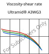 Viscosity-shear rate , Ultramid® A3WG3, PA66-GF15, BASF
