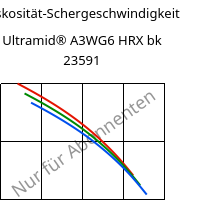 Viskosität-Schergeschwindigkeit , Ultramid® A3WG6 HRX bk 23591, PA66-GF30, BASF