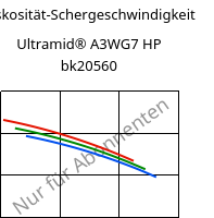 Viskosität-Schergeschwindigkeit , Ultramid® A3WG7 HP bk20560, PA66-GF35, BASF