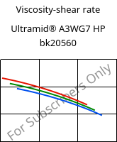 Viscosity-shear rate , Ultramid® A3WG7 HP bk20560, PA66-GF35, BASF
