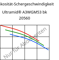 Viskosität-Schergeschwindigkeit , Ultramid® A3WGM53 bk 20560, PA66-(GF+MD)40, BASF