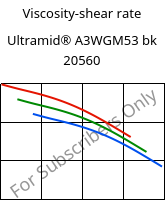 Viscosity-shear rate , Ultramid® A3WGM53 bk 20560, PA66-(GF+MD)40, BASF