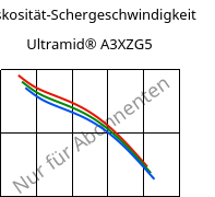 Viskosität-Schergeschwindigkeit , Ultramid® A3XZG5, PA66-I-GF25 FR(52), BASF