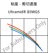 粘度－剪切速度 , Ultramid® B3WG5, PA6-GF25, BASF