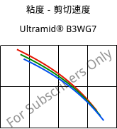 粘度－剪切速度 , Ultramid® B3WG7, PA6-GF35, BASF