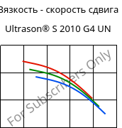 Вязкость - скорость сдвига , Ultrason® S 2010 G4 UN, PSU-GF20, BASF