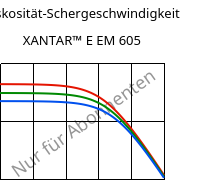 Viskosität-Schergeschwindigkeit , XANTAR™ E EM 605, (PC+PET), Mitsubishi EP