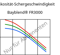 Viskosität-Schergeschwindigkeit , Bayblend® FR3000, (PC+ABS) FR(40), Covestro