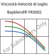 Viscosità-Velocità di taglio , Bayblend® FR3002, (PC+ABS) FR(40), Covestro