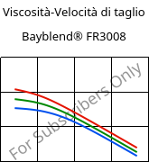 Viscosità-Velocità di taglio , Bayblend® FR3008, (PC+ABS) FR(40), Covestro