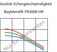 Viskosität-Schergeschwindigkeit , Bayblend® FR3008 HR, (PC+ABS) FR(40), Covestro