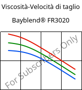 Viscosità-Velocità di taglio , Bayblend® FR3020, (PC+ABS)-T5 FR(40), Covestro