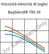 Viscosità-Velocità di taglio , Bayblend® T85 XF, (PC+ABS), Covestro