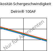 Viskosität-Schergeschwindigkeit , Delrin® 100AF, (POM+PTFE)-Z20, DuPont