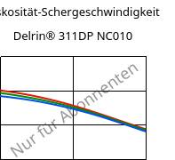 Viskosität-Schergeschwindigkeit , Delrin® 311DP NC010, POM, DuPont