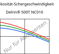 Viskosität-Schergeschwindigkeit , Delrin® 500T NC010, POM, DuPont