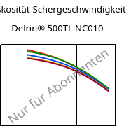 Viskosität-Schergeschwindigkeit , Delrin® 500TL NC010, (POM+PTFE)-Z, DuPont