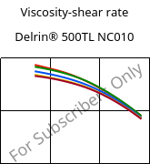 Viscosity-shear rate , Delrin® 500TL NC010, (POM+PTFE)-Z, DuPont
