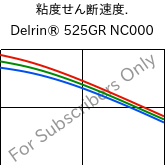  粘度せん断速度. , Delrin® 525GR NC000, POM-GF25, DuPont