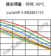 蠕变模量－时间. 60°C, Luran® S KR2861/1C, (ASA+PC), INEOS Styrolution
