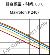 蠕变模量－时间. 60°C, Makrolon® 2407, PC, Covestro