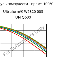 Модуль ползучести - время 100°C, Ultraform® W2320 003 UN Q600, POM, BASF