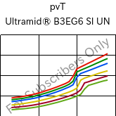  pvT , Ultramid® B3EG6 SI UN, PA6-GF30, BASF