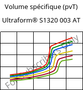 Volume spécifique (pvT) , Ultraform® S1320 003 AT, POM, BASF