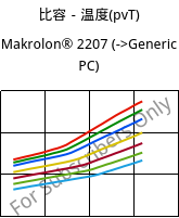 比容－温度(pvT) , Makrolon® 2207, PC, Covestro