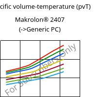 Specific volume-temperature (pvT) , Makrolon® 2407, PC, Covestro