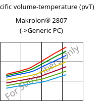 Specific volume-temperature (pvT) , Makrolon® 2807, PC, Covestro