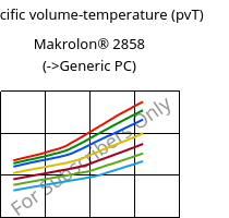 Specific volume-temperature (pvT) , Makrolon® 2858, PC, Covestro