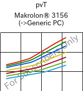  pvT , Makrolon® 3156, PC, Covestro