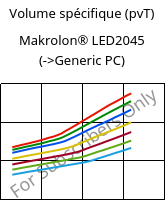 Volume spécifique (pvT) , Makrolon® LED2045, PC, Covestro