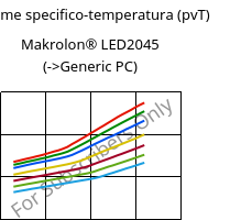 Volume specifico-temperatura (pvT) , Makrolon® LED2045, PC, Covestro