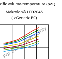 Specific volume-temperature (pvT) , Makrolon® LED2045, PC, Covestro