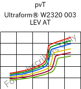 pvT , Ultraform® W2320 003 LEV AT, POM, BASF