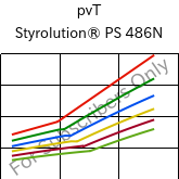  pvT , Styrolution® PS 486N, PS-I, INEOS Styrolution