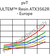  pvT , ULTEM™  Resin ATX3562R - Europe, PEI-(GF+MF)50, SABIC