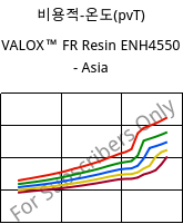 비용적-온도(pvT) , VALOX™ FR Resin ENH4550 - Asia, PBT-GF25, SABIC