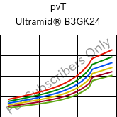  pvT , Ultramid® B3GK24, PA6-(GF+GB)30, BASF