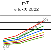  pvT , Terlux® 2802, MABS, INEOS Styrolution