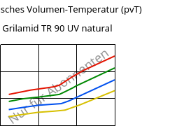 Spezifisches Volumen-Temperatur (pvT) , Grilamid TR 90 UV natural, PAMACM12, EMS-GRIVORY