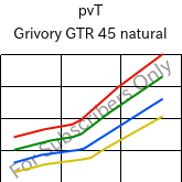  pvT , Grivory GTR 45 natural, PA6I/6T, EMS-GRIVORY